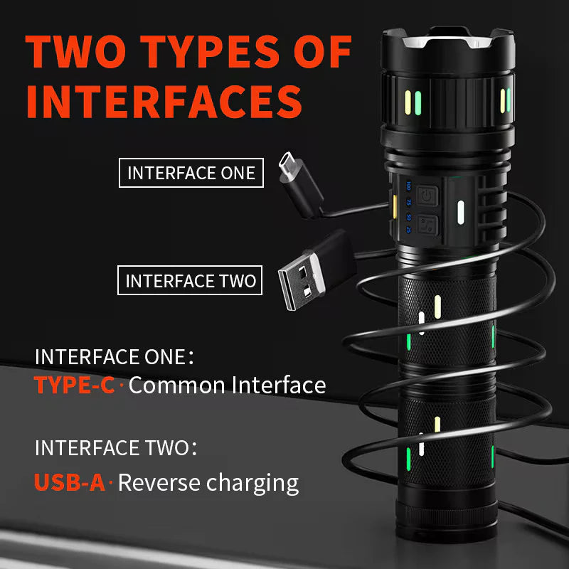 GHS Rechargeable Torch Flashlight