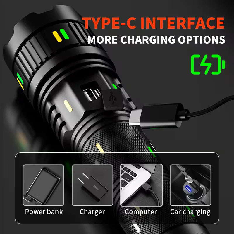 GHS Rechargeable Torch Flashlight